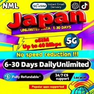 Japan eSIM 5G 6-30 Days DailyUnlimited Data eSIM Japan KDDI SOFTBANK