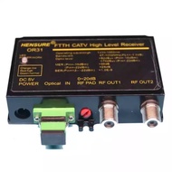 Active Node AGC Output 2RF Support 23 dBm 0 dBm
