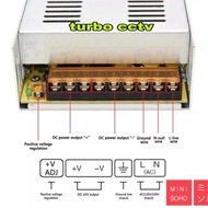 POWER SUPPLY 24V 30A FAN 24V 30 TRAVOTrafo 720 WATT FANa 24v power supply