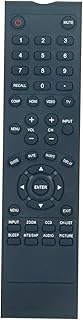 AULCMEET RC-201-0B New Replacement Remote Control fit for DYNEX LCD HDTV/TV DX-LCD42HD09 DX-LCD42HD 