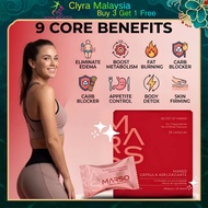 Clyra Malaysia,Marso 纤体糖 排毒 瘦身 燃脂 燃烧脂肪 burn fat detox slimming