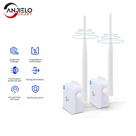 WIFI HaLow 2-Pack Wireless Access Point with Bridge Kit Outdoor Point to Point Connection Long-Range