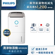 【Philips 飛利浦】DE5306 14.2L抗敏清淨除濕機