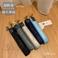 Japanese Style-Lightest 98g Extra Large 55cm Black Rubber Umbrella Pencil Feather Ultra Light