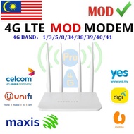 🔥 In Stock 🔥Modified  unlimited 4G LTE CPE RS980+ 2021 New Router Modem