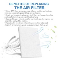CPAP Air Filter-Ultra Fine Disposable Replacement Filters For CPAP Machines -40 Filters
