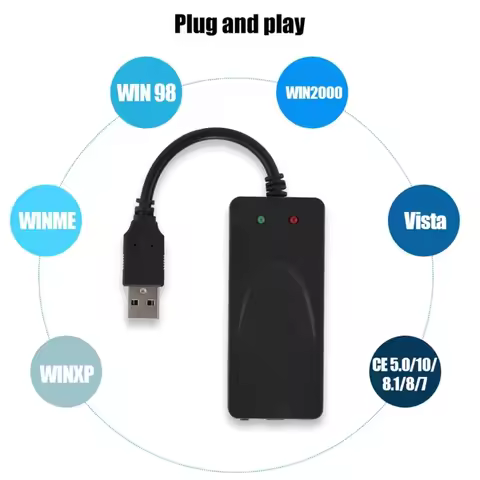 Fax Modem,Single/Dual Port USB2.0 56K External Modem Driver, Plug and Play USB Modem, Standard and E