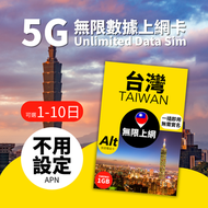 Alt 台灣 無限上網電話卡