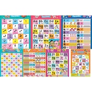 POSTER MEMBACA ALIF BA TA PERTAMAKU, ABC PERTAMAKU, 123 PERTAMAKU, BENTUK & WARNA, MY FIRST ABC, HAI