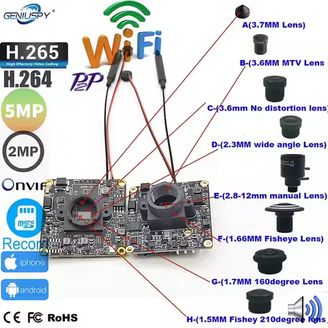 Camhi IPC 2MP 1080P Low Lux IMX307+GK7205V200 H.265 H.264 25fps AI CCTV Wifi IP Camera Module TF Car