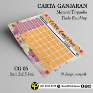 BANNER CARTA GANJARAN KELAS (NON-EDITABLE)