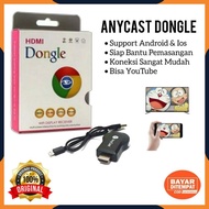 Connector Tool hp to TV WIRELESS HDMI DONGLE ANYCAST EZCAST MIRACAST TV/