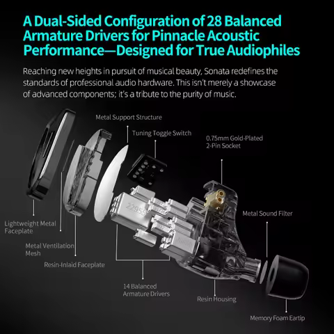 KZ Sonata 28BA Units HIFI Earphones Upgraded Balanced Armature Drive Tunable in Ear Wired Gaming Ear