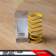 Per CVT/1500 AEROX KAWAHARA Transmission PRODUCT