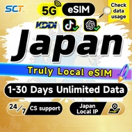 Japan eSIM 3-10 Days Unlimited Data Softbank KDDI eSIM Japan SIM Card