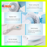 5 Blade Silent Wall Mounted Bed Electric Mini Clip - norshafinaz_91