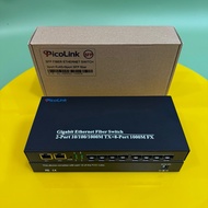 Picolink 8-port optical splitter, Picolink 8 Port SFP GE Optical Switch + 2 RJ45 10/100/1000M