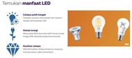 (H7Y) Lampu Downlight LED PHILIPS Meson Multipack 13W Putih Paket 13 Watt