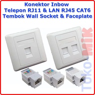 RJ45 LAN RJ11 Telephone Wall Socket FacePlate Inbow Connector