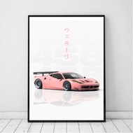JDM Cars Wall Poster Room Decoration A5 A4 A3 sizes