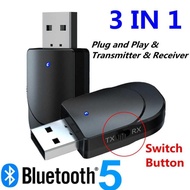 (_) Bluetooth Transmitter Receiver Bluetooth Transmitter Audio