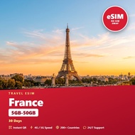 France Travel eSIM 5GB-50GB 30 Days Prepaid Data SIM
