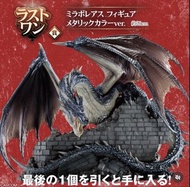 《魔物獵人》20週年紀念一番賞（Monster Hunter 20th Anniversary）(A/B/最後賞都有)