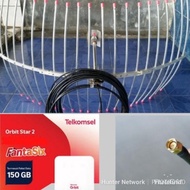 Paket huawei b312 modem wifi home router telkomsel orbit star 2 antena