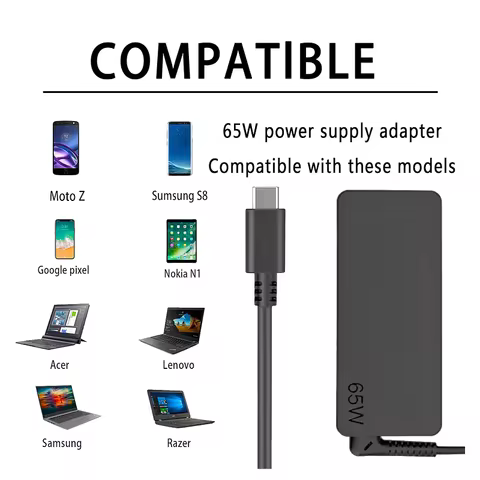 65W Dual Type-C Fast Charger Laptop Power Adapter for Lenovo ThinkPad,Hp,Chromebook,Yoga,Dell, ASUS,