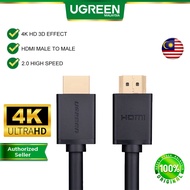 UGREEN Premium HDMI Cable 4K 2.0 High Speed Adapter 3D Male To Male Ethernet Laptop PS4 Pro PC RTX3060 HDMI Cable 60hz