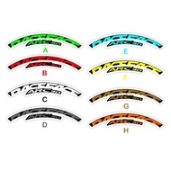 Sticker Decal RIMS RACE FACE 26, 27.5,700c Width 2cm