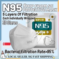 SG HOT100PCS KN95 Mask Face 5 PLY Face Masks Adult 3D Premium Design KN95 Individually Wrapped Mask