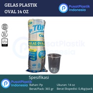 14oz Oval Plastic Cups, 50 Pieces U-Cup/s Trendy Glass/s | 10oz 120z 140z 160z 22oz Glass Lids, 50 p