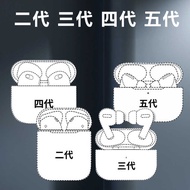 Cross-Border New Style Second Generation Third Generation Fourth Generation Fifth Generation Wireles