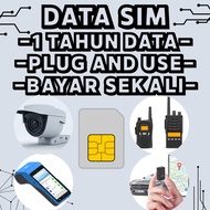 SIM CCTV/SIM GPS/SIM WALKIE TALKIE/SIM CAR PLAYER/MULTI DEVICE SIM/DATA SIM