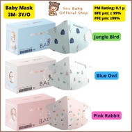 MEDISON Baby 4Ply 3D Premium Soft Medical Face Mask Disposable (20pcs/box) | 3 month -3 years old plus