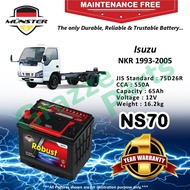 Münster Robust MF CMF NS70 | NS70R | 75D26R (65AH) Car Battery Bateri Kereta for Isuzu NKR 1993-2005