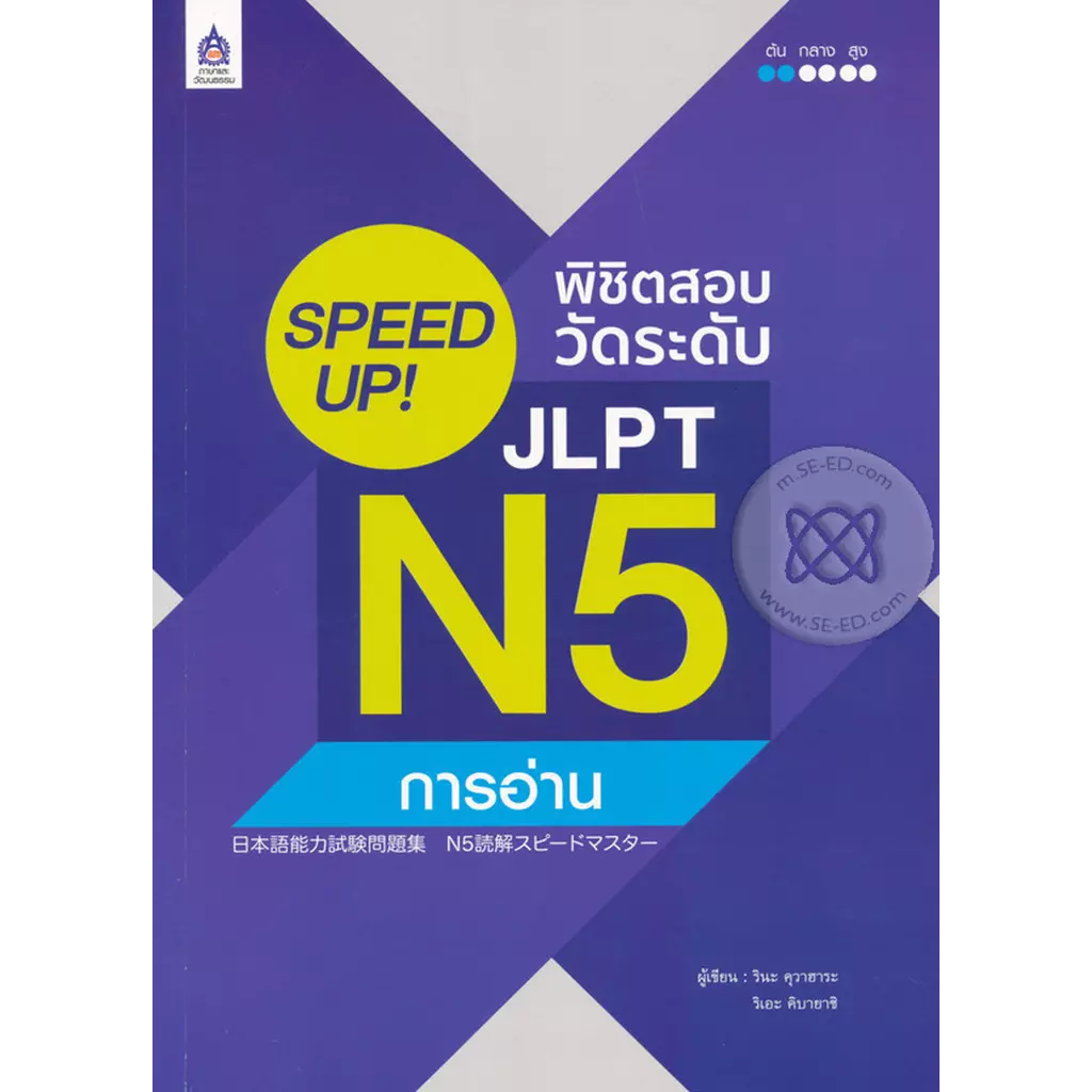 SPEED UP! พิชิตสอบวัดระดับ JLPT N5 การอ่าน
