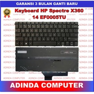 HP Spectre X360 14 EF 14-EF 14-EF0013DX 14-EF1002TU 14-EF2000TU 14-EF2002TU 14-EF2013DX 14-EF2023DX 