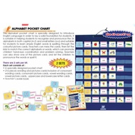 Set Alphabet Pocket Chart (2's)