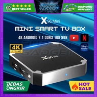 (G) X96 Mini Smart TV Box 4K Android 7.1 DDR3 2GB 16GB