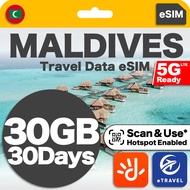 eSIM Maldives 30GB Travel Data | eTravel