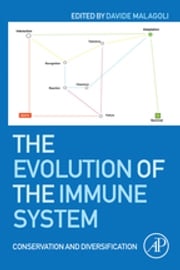 The Evolution of the Immune System Davide Malagoli