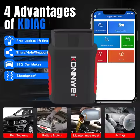 2026 KONNWEI KDIAG MINI Full System OBD2 Scanner, Car Diagnostic Tool with SAS EPB Reset & ECU Progr