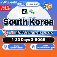 South Korea SIM Card 5G High-Speed Internet 1-30Days Total 2GB-50GB Unlimited Data South Korea SKT T