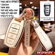 HAVAL Jolion H6 HEV PHEV remote control key cover H1 H2 H2s H4 H5 H7 H8 H9 M4 M6  F5 F7 F7x GWM whit