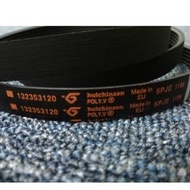 POLI-V ELECTROLUX BELT EWF85743/EWF10843EWF12843/EWF7525EQWA pxb1