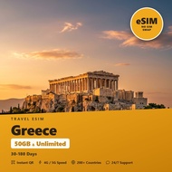Greece Travel eSIM 50GB & Unlimited 30-180 Days Mobile Internet Plan