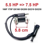 IC 168-GX160-GX200 . 5.5HP , 6.5HP , 7.5HP . Gasoline Engine Electric Motor