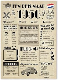 FestySpark 69th Birthday Gift - Birthday Gift for 69 Women - Beautiful 69th Birthday Cards for Men a